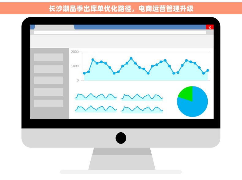 长沙潮品季出库单优化路径，电商运营管理升级