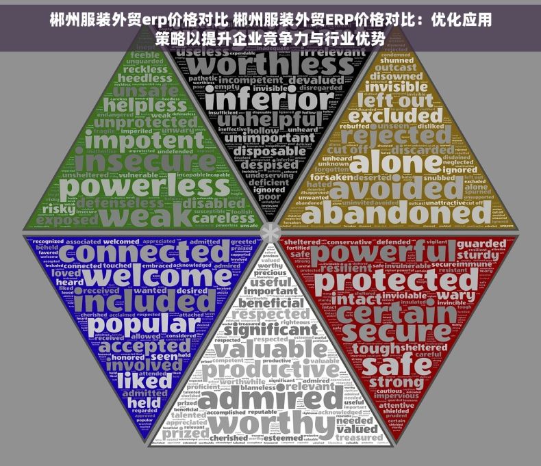 郴州服装外贸erp价格对比 郴州服装外贸ERP价格对比：优化应用策略以提升企业竞争力与行业优势