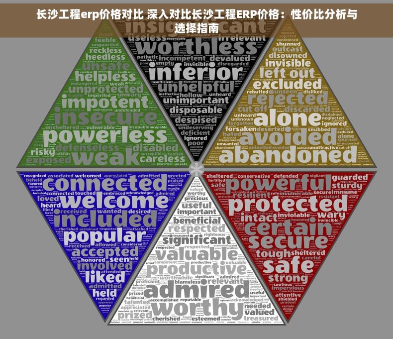 长沙工程erp价格对比 深入对比长沙工程ERP价格：性价比分析与选择指南