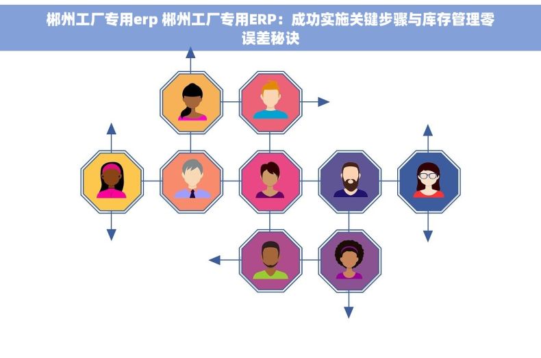 郴州工厂专用erp 郴州工厂专用ERP：成功实施关键步骤与库存管理零误差秘诀