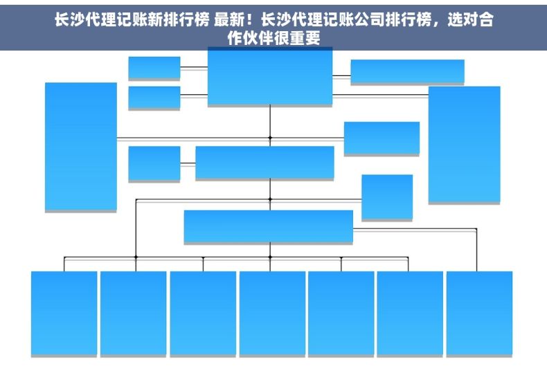 长沙代理记账新排行榜 最新！长沙代理记账公司排行榜，选对合作伙伴很重要
