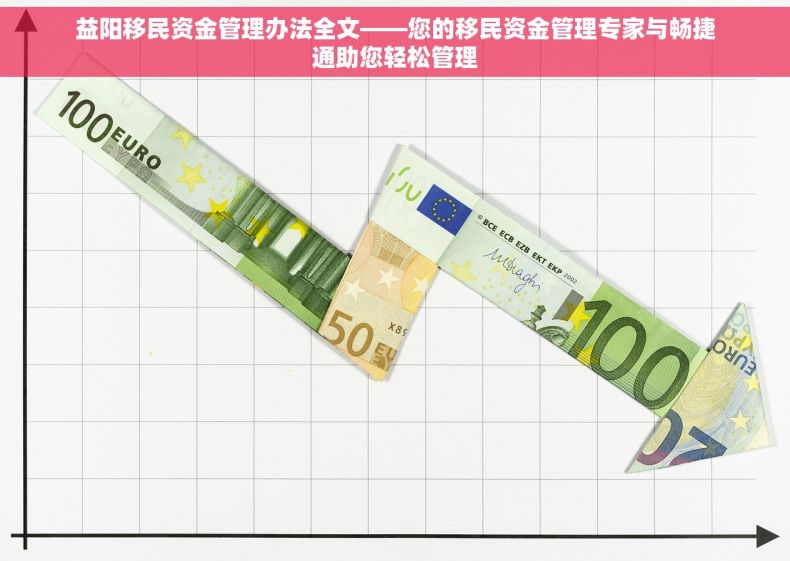 益阳移民资金管理办法全文——您的移民资金管理专家与畅捷通助您轻松管理