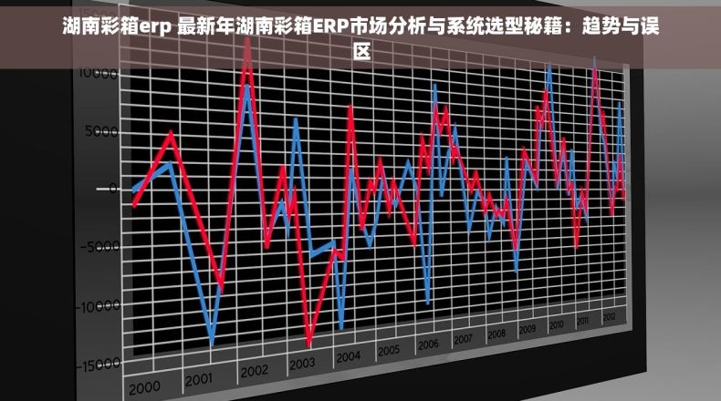 湖南彩箱erp 最新年湖南彩箱ERP市场分析与系统选型秘籍：趋势与误区