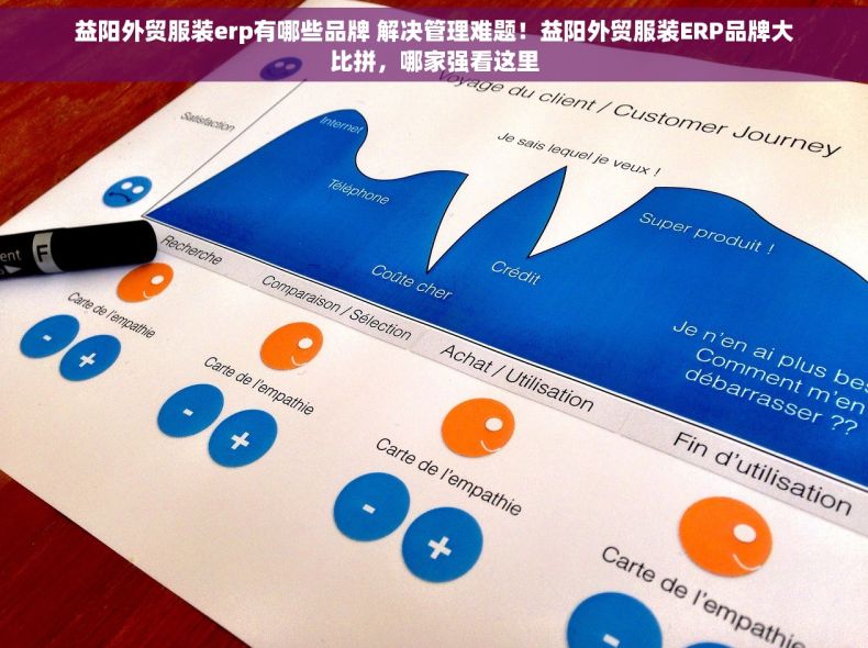 益阳外贸服装erp有哪些品牌 解决管理难题！益阳外贸服装ERP品牌大比拼，哪家强看这里
