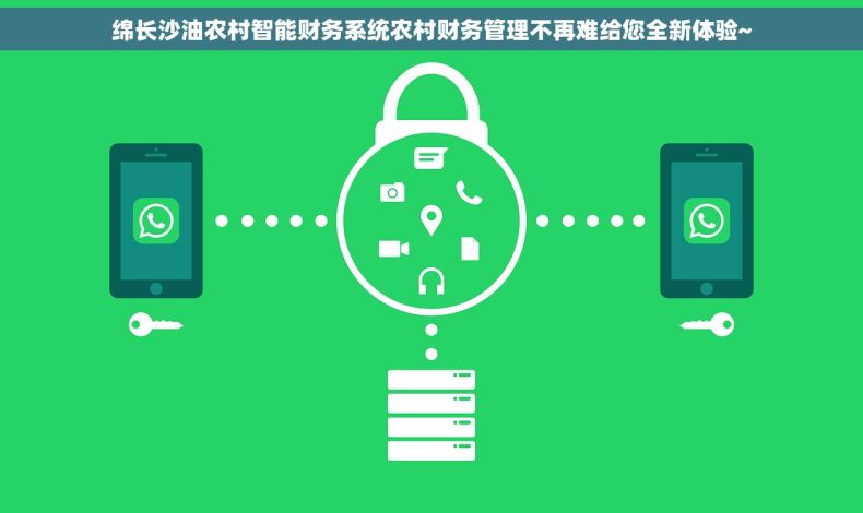 绵长沙油农村智能财务系统农村财务管理不再难给您全新体验~