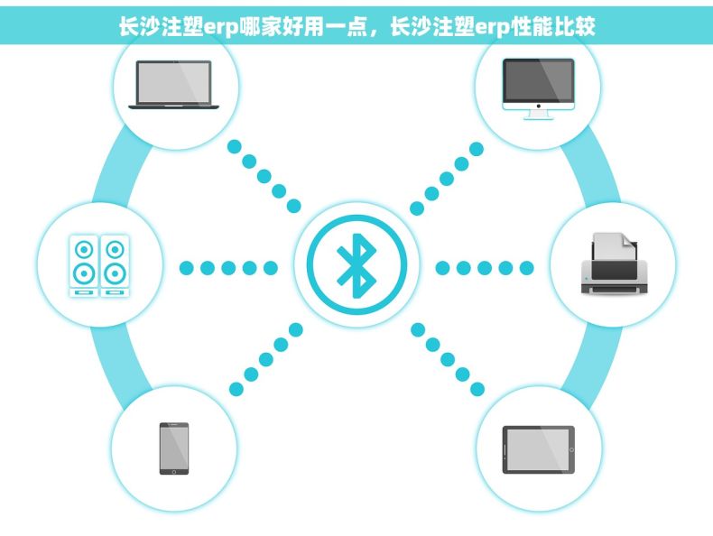 长沙注塑erp哪家好用一点，长沙注塑erp性能比较