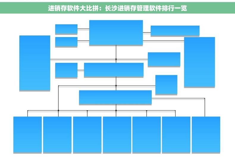 进销存软件大比拼：长沙进销存管理软件排行一览