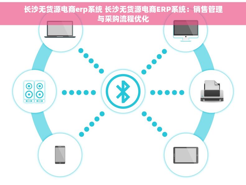 长沙无货源电商erp系统 长沙无货源电商ERP系统：销售管理与采购流程优化