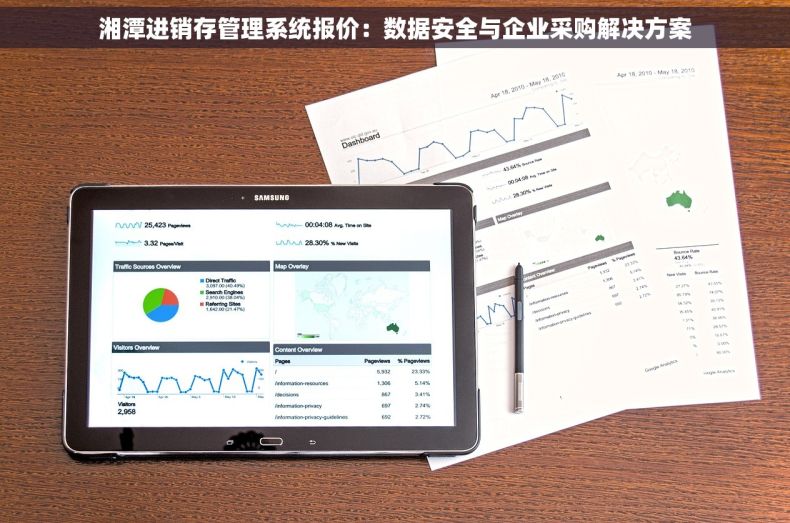 湘潭进销存管理系统报价：数据安全与企业采购解决方案
