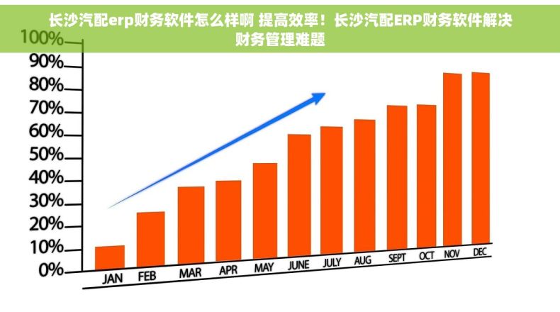 长沙汽配erp财务软件怎么样啊 提高效率！长沙汽配ERP财务软件解决财务管理难题
