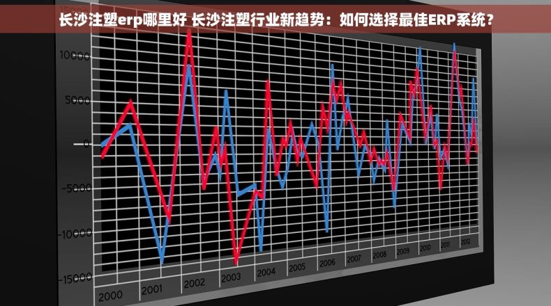 长沙注塑erp哪里好 长沙注塑行业新趋势：如何选择最佳ERP系统？