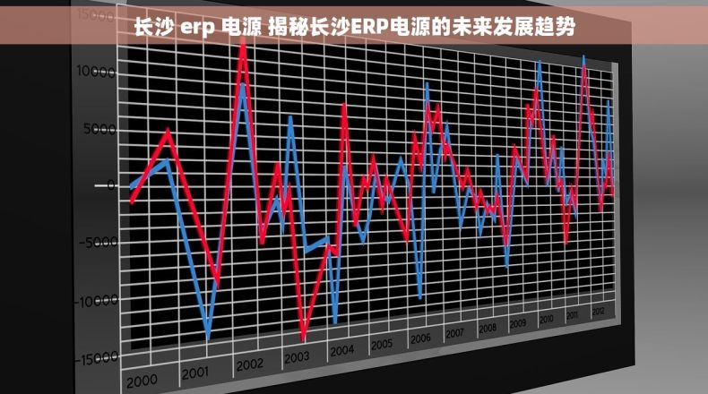 长沙 erp 电源 揭秘长沙ERP电源的未来发展趋势