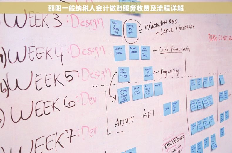 邵阳一般纳税人会计做账服务收费及流程详解