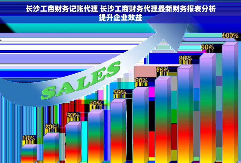 长沙工商财务记账代理 长沙工商财务代理最新财务报表分析提升企业效益