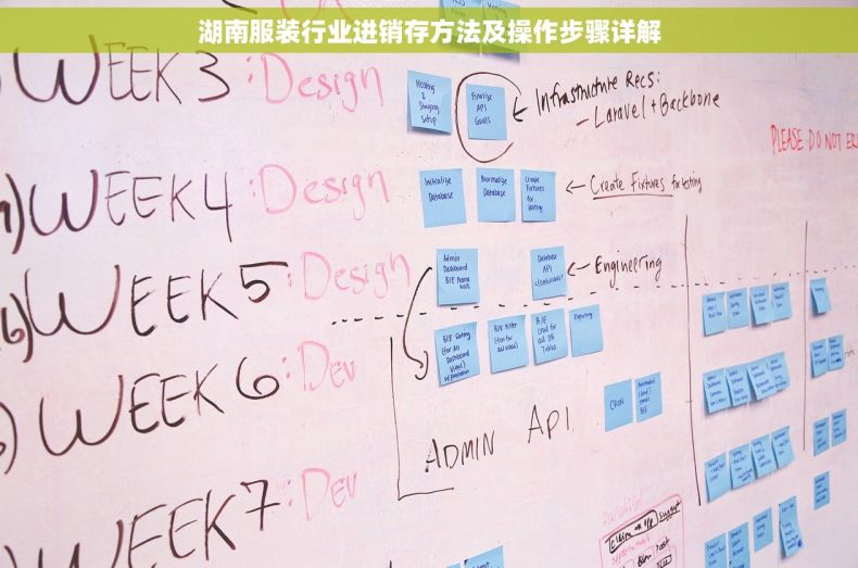 湖南服装行业进销存方法及操作步骤详解