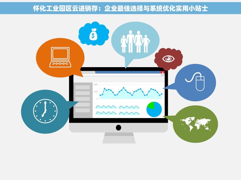 怀化工业园区云进销存：企业最佳选择与系统优化实用小贴士