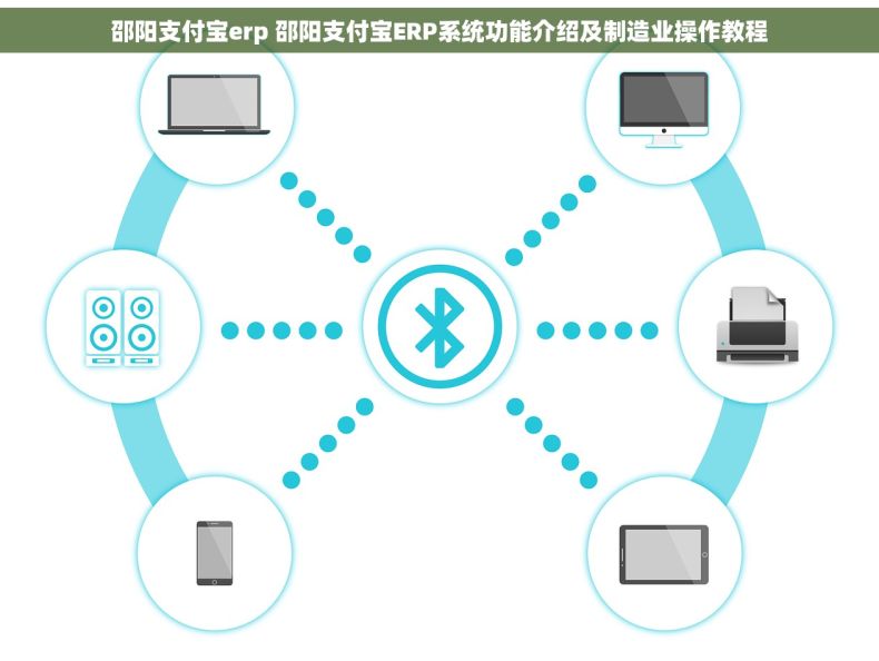 邵阳支付宝erp 邵阳支付宝ERP系统功能介绍及制造业操作教程
