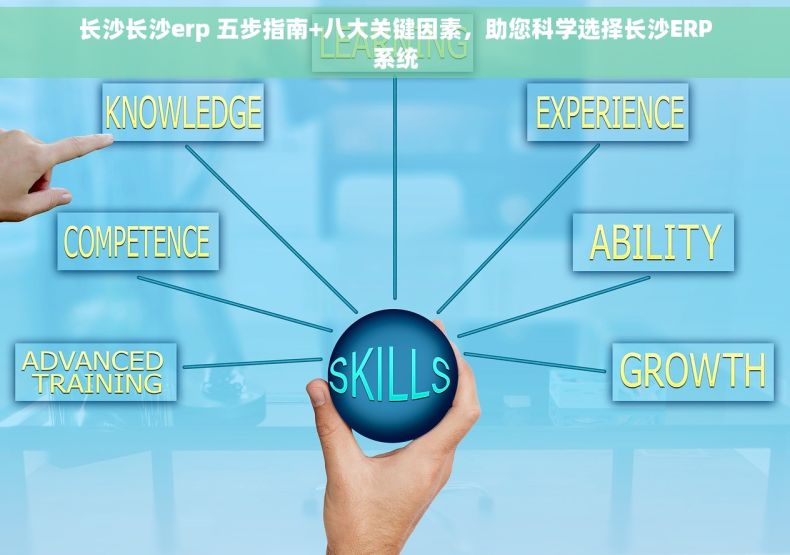 长沙长沙erp 五步指南+八大关键因素，助您科学选择长沙ERP系统