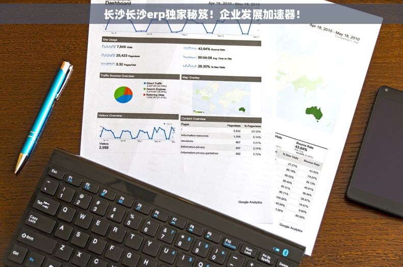 长沙长沙erp独家秘笈！企业发展加速器！