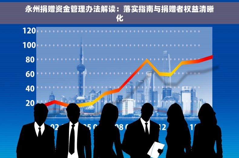 永州捐赠资金管理办法解读：落实指南与捐赠者权益清晰化
