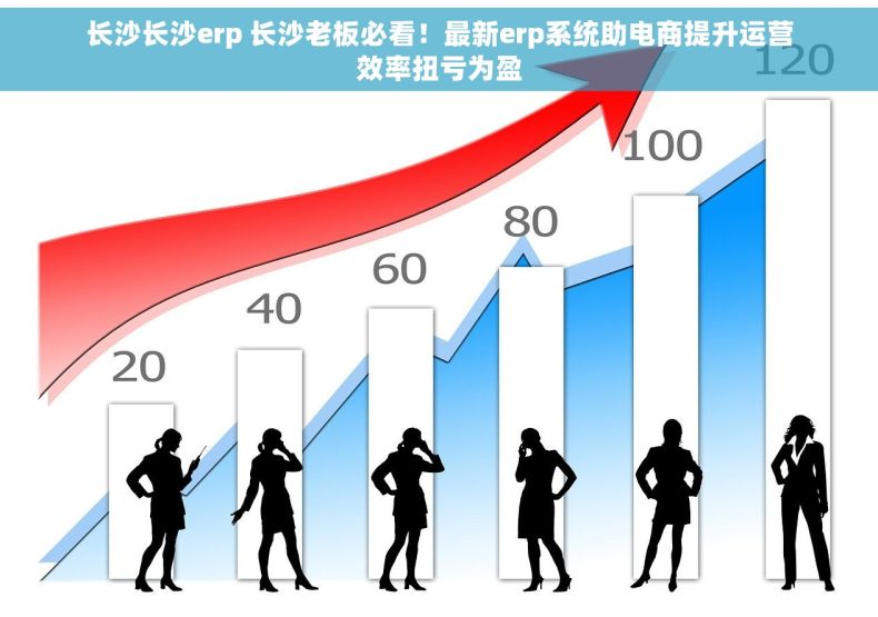 长沙长沙erp 长沙老板必看！最新erp系统助电商提升运营效率扭亏为盈