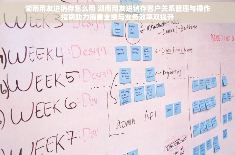 湖南用友进销存怎么用 湖南用友进销存客户关系管理与操作指南助力销售业绩与业务效率双提升