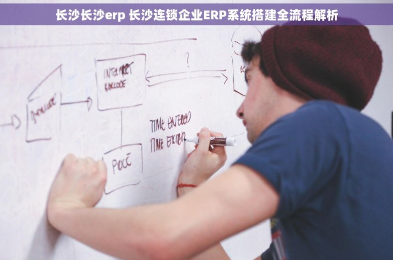 长沙长沙erp 长沙连锁企业ERP系统搭建全流程解析