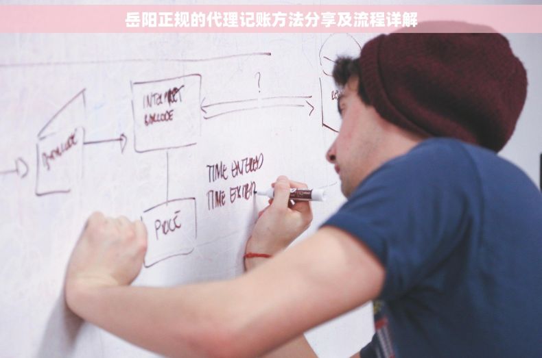 岳阳正规的代理记账方法分享及流程详解