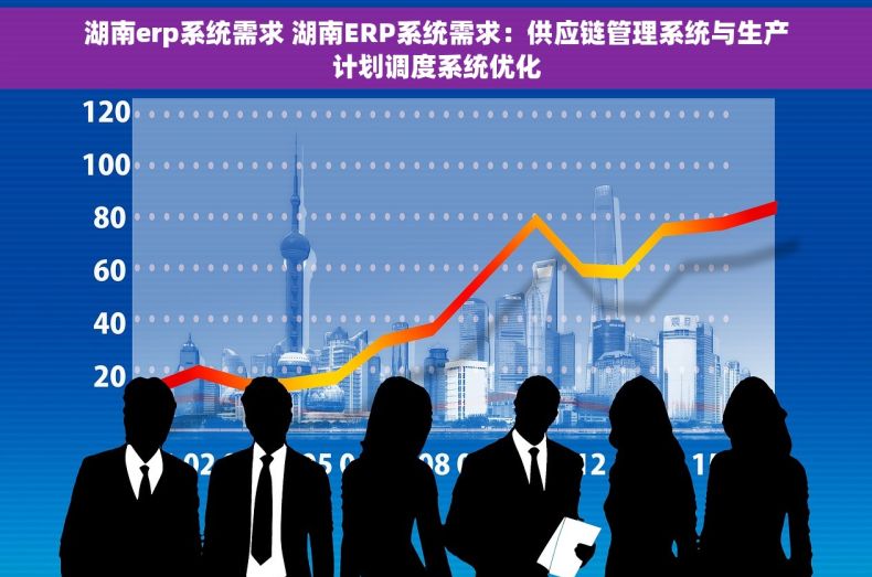 湖南erp系统需求 湖南ERP系统需求：供应链管理系统与生产计划调度系统优化
