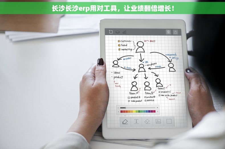 长沙长沙erp用对工具，让业绩翻倍增长！