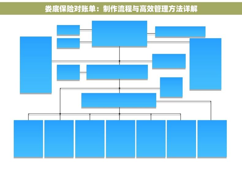 娄底保险对账单：制作流程与高效管理方法详解