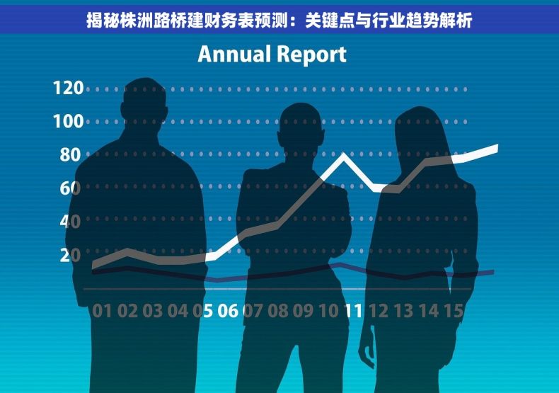 揭秘株洲路桥建财务表预测：关键点与行业趋势解析