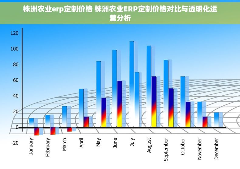株洲农业erp定制价格 株洲农业ERP定制价格对比与透明化运营分析