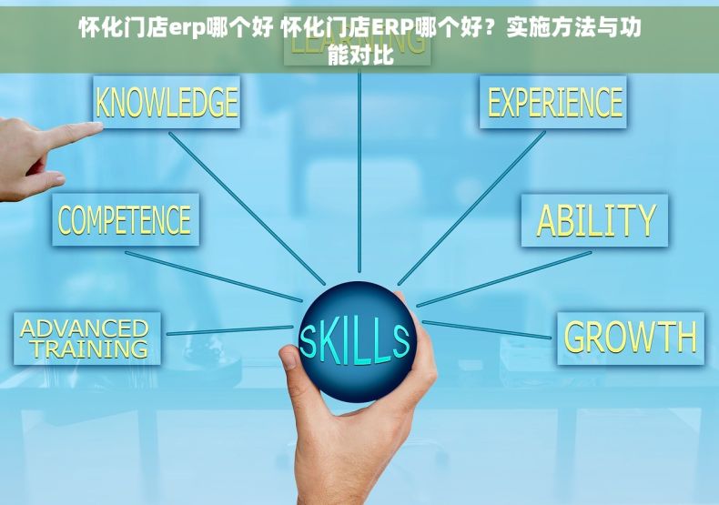 怀化门店erp哪个好 怀化门店ERP哪个好？实施方法与功能对比
