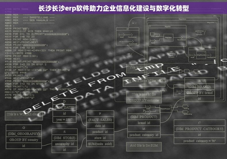 长沙长沙erp软件助力企业信息化建设与数字化转型
