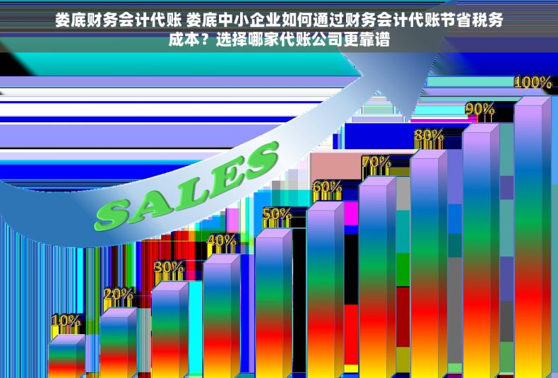 娄底财务会计代账 娄底中小企业如何通过财务会计代账节省税务成本？选择哪家代账公司更靠谱