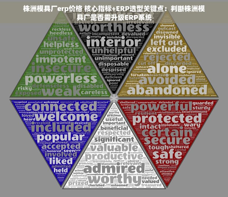 株洲模具厂erp价格 核心指标+ERP选型关键点：判断株洲模具厂是否需升级ERP系统