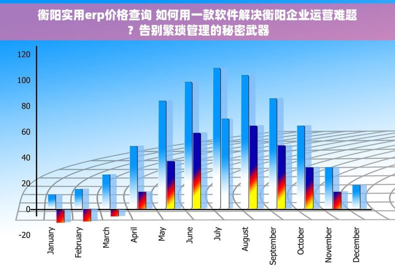 衡阳实用erp价格查询 如何用一款软件解决衡阳企业运营难题？告别繁琐管理的秘密武器