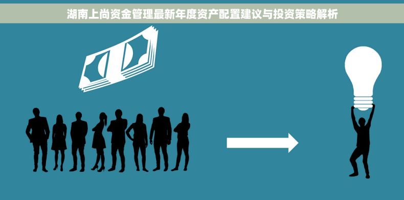 湖南上尚资金管理最新年度资产配置建议与投资策略解析