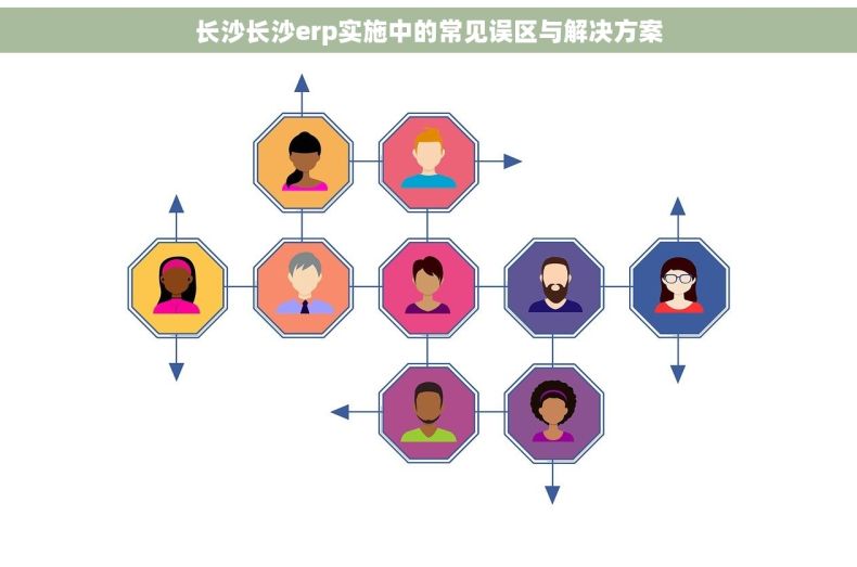 长沙长沙erp实施中的常见误区与解决方案