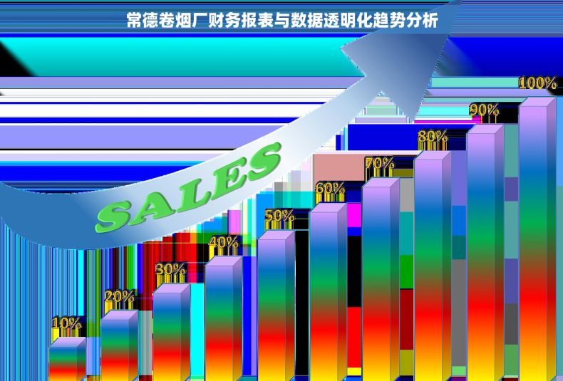 常德卷烟厂财务报表与数据透明化趋势分析