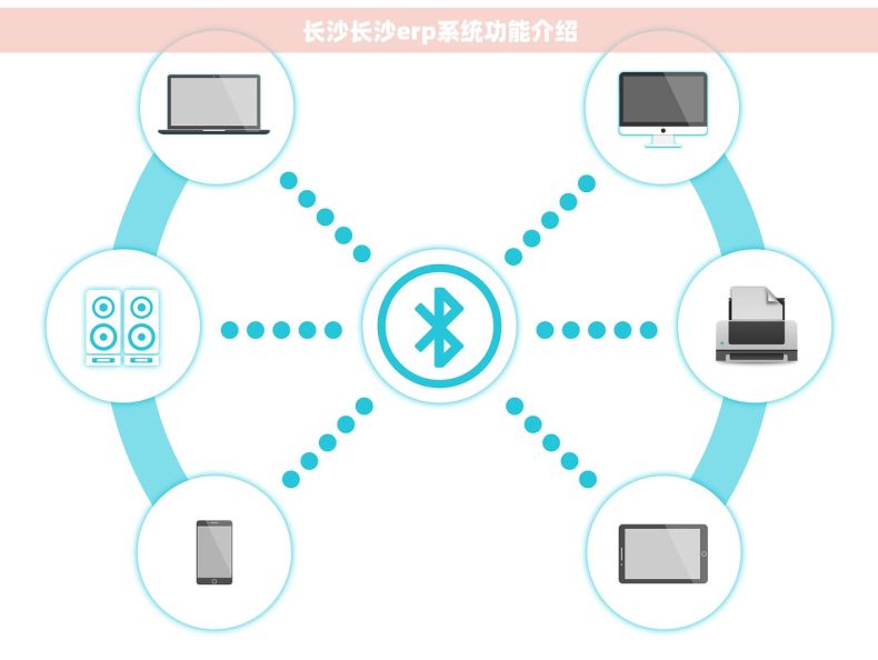 长沙长沙erp系统功能介绍