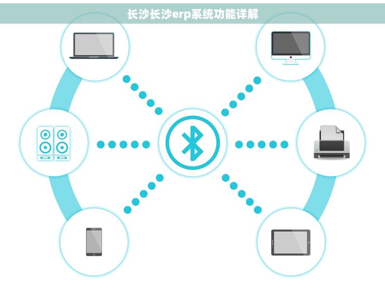 长沙长沙erp系统功能详解
