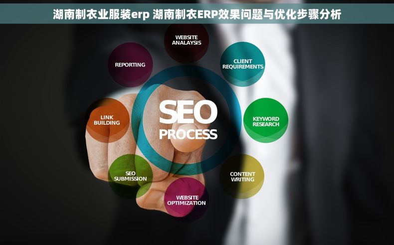 湖南制衣业服装erp 湖南制衣ERP效果问题与优化步骤分析