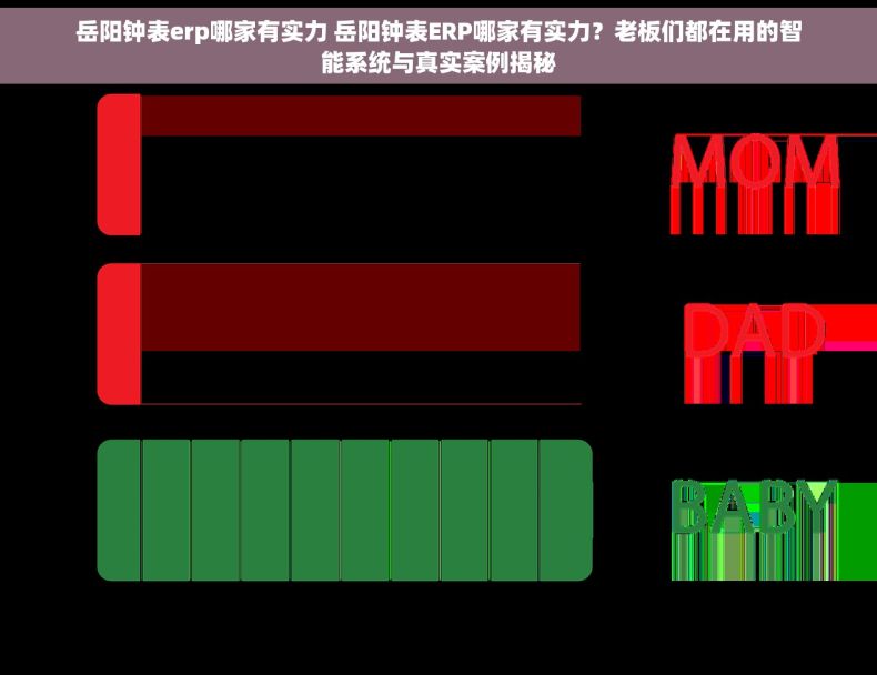 岳阳钟表erp哪家有实力 岳阳钟表ERP哪家有实力？老板们都在用的智能系统与真实案例揭秘