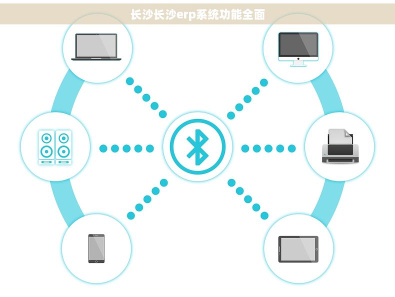 长沙长沙erp系统功能全面