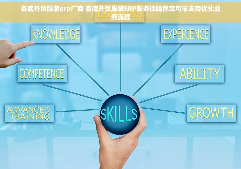 娄底外贸服装erp厂商 娄底外贸服装ERP服务保障稳定可靠支持优化业务流程
