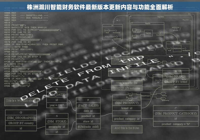 株洲瀚川智能财务软件最新版本更新内容与功能全面解析