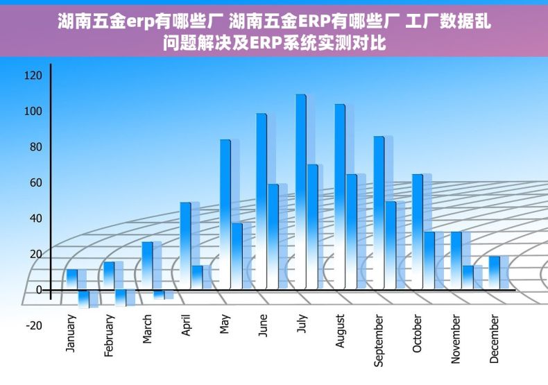 湖南五金erp有哪些厂 湖南五金ERP有哪些厂 工厂数据乱问题解决及ERP系统实测对比
