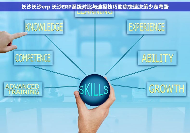 长沙长沙erp 长沙ERP系统对比与选择技巧助你快速决策少走弯路